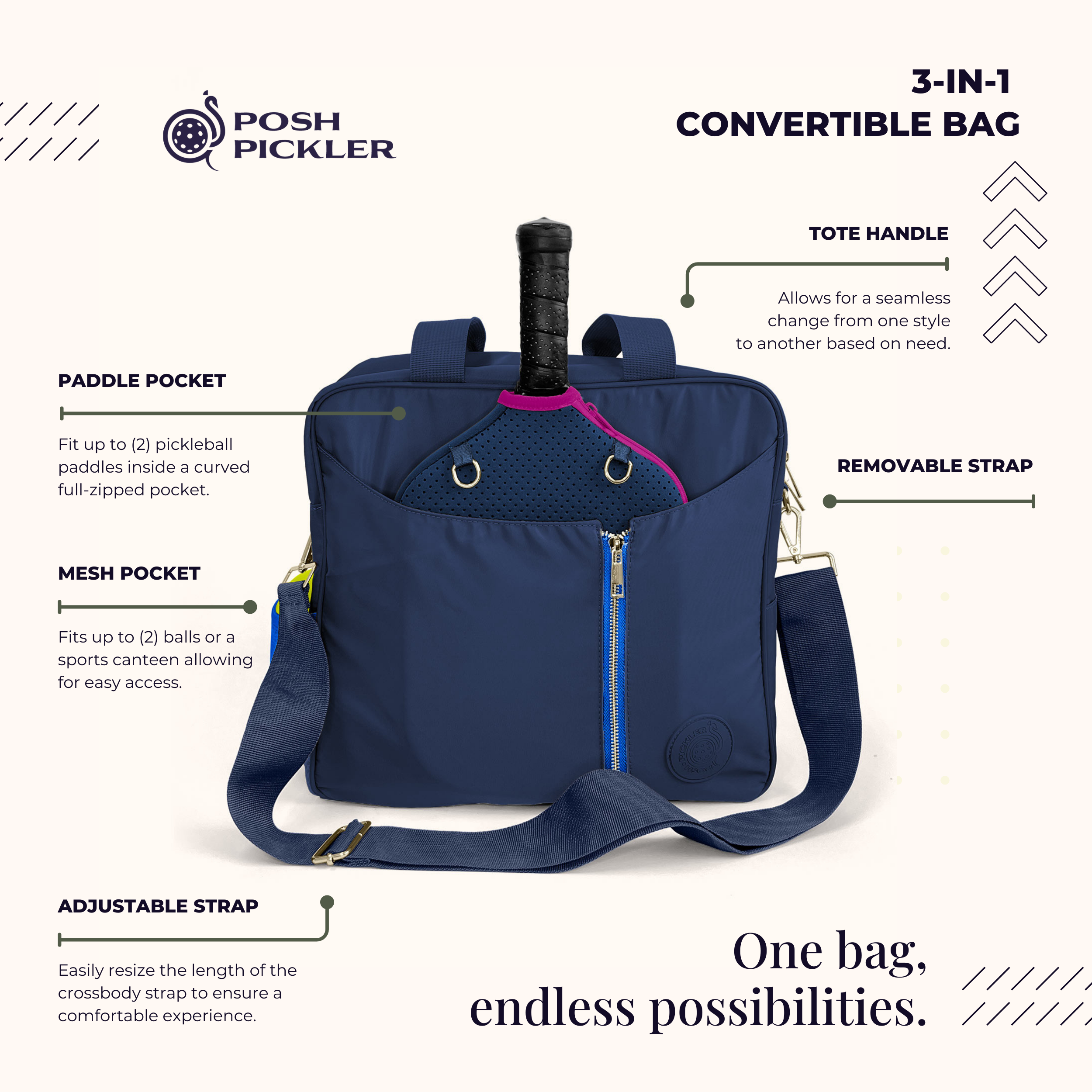 3-in-1 Pickleball Bag – Tote, Crossbody, Backpack | Navy - Posh Pickler