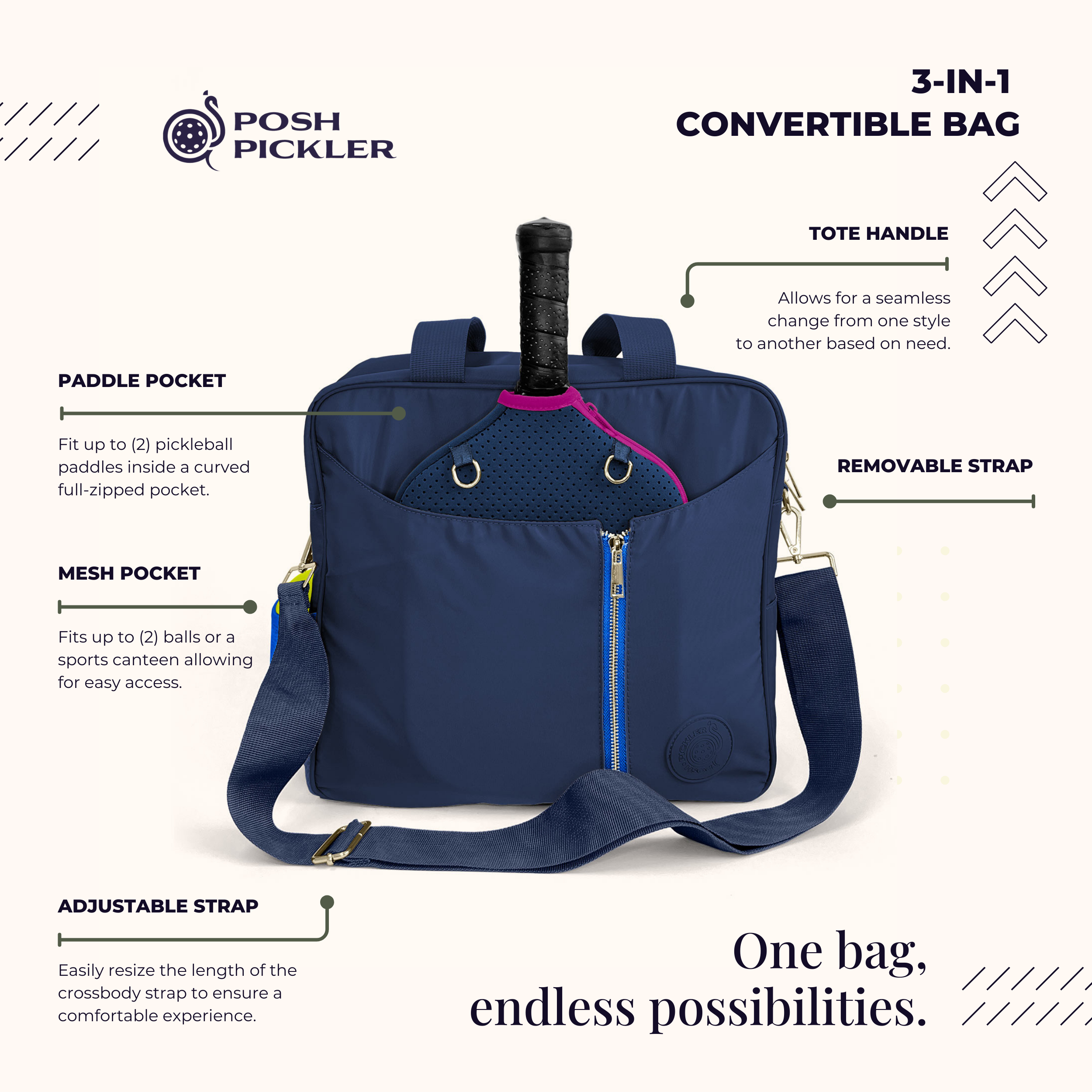 3-in-1 Pickleball Bag – Tote, Crossbody, Backpack | Navy